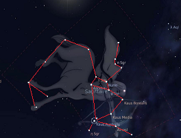 Sagitário Sagitário